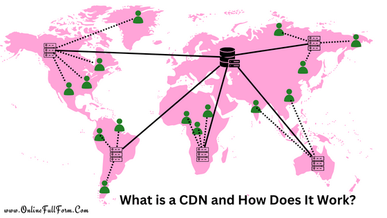 What is a CDN and How Does It Work