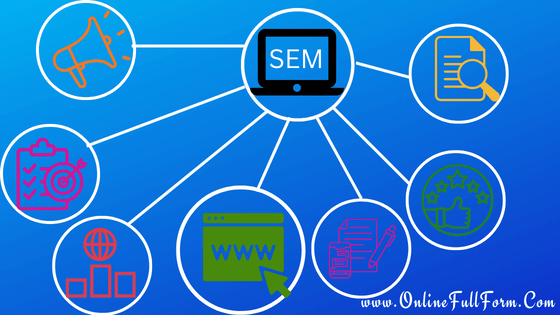 what is SEM (search engine marketing)